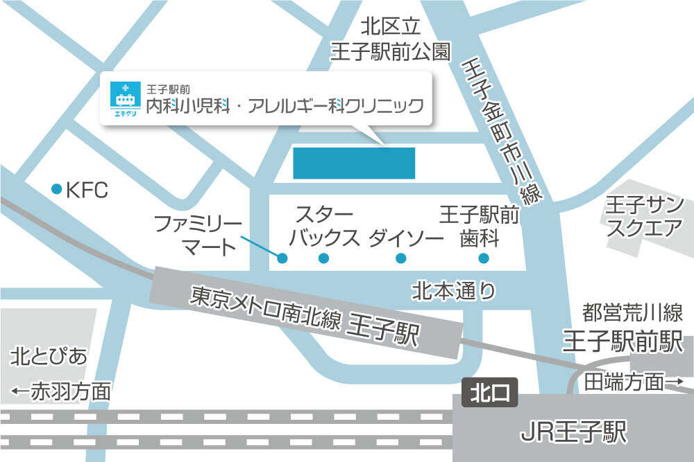 王子駅前内科小児科・アレルギー科クリニックの道順